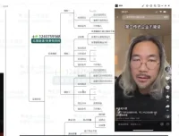 普通人逆袭课：抖音IP打造与爆款内容创作秘籍