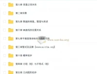 朱韬初中数学7-9年级易错500题课程（讲义+配套视频）