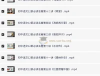 初中语文12部必读名著讲解课