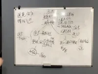 情圣进阶：用导师思维解决情感问题课程