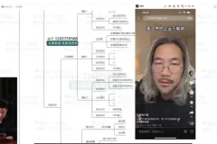 普通人逆袭课：抖音IP打造与爆款内容创作秘籍
