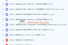 初三中考英语暑假尖端班课程（刘帅）