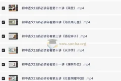 初中语文12部必读名著讲解课