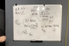 情圣进阶：用导师思维解决情感问题课程