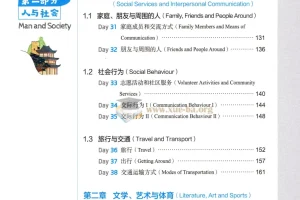 53语境背单词：初中英语1600词汇高效记忆法