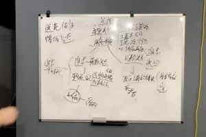 情圣进阶：用导师思维解决情感问题课程