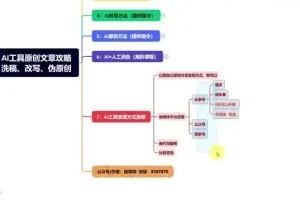 AI爆款文案创作指南：揭秘10万+文案生成技巧