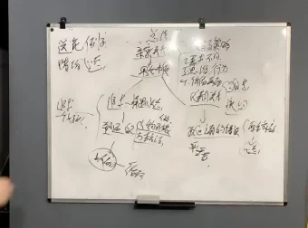 情圣进阶：用导师思维解决情感问题课程