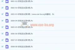 初中英语初级语法60课视频及PDF讲义