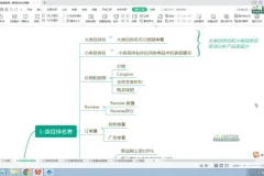 亚马逊爆款广告打法全攻略：从0到2W单实战指南