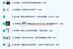 又快又好搞定工作型PPT课程，助力职场人升职加薪