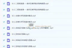 2026高三生物高考二轮课程——张鹏主讲