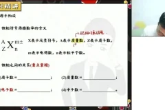 马凯鹏2024高考化学A+班：选择/原理/实验全突破