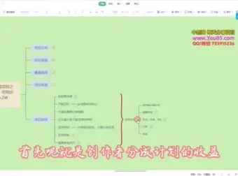 视频号情感赛道快速起号秘籍教程
