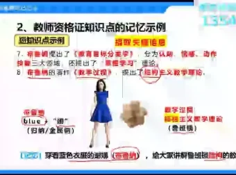 《最强大脑记忆法：李威亲授 36 招攻克单词、古诗、扑克牌》