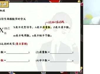 马凯鹏2024高考化学A+班：选择/原理/实验全突破