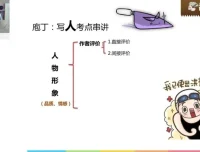 庖丁阅读：3 – 6年级现代文考点全解析课程