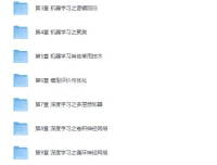 《Python3入门人工智能：掌握机器学习与深度学习》