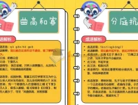 小学语文成语速记闪卡（PDF彩版）