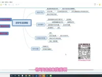 全网引流秘籍：精准粉丝快速增加实用技巧