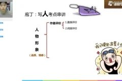 庖丁阅读：3 – 6年级现代文考点全解析课程
