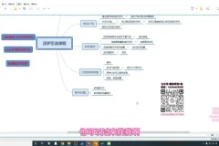全网引流秘籍：精准粉丝快速增加实用技巧
