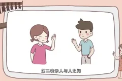 少儿识字宝典：涵盖3000汉字，结合说文解字与《汉字宫》深度解析