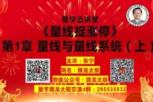 量学云讲堂张宁：量线捉涨停基训第41期