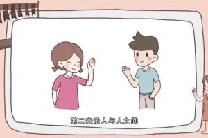 少儿识字宝典：涵盖3000汉字，结合说文解字与《汉字宫》深度解析