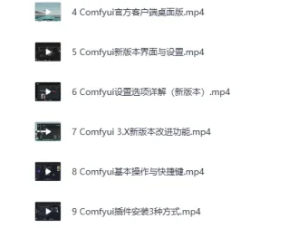 《B站精品课：全面掌握Comfyui系统教程》 – CG迷李辰