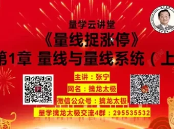 量学云讲堂张宁：量线捉涨停基训第41期