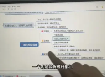 抖音小店新手开店全流程与截流选品技术课程