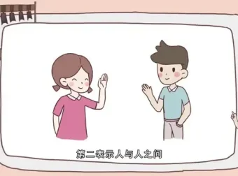 少儿识字宝典：涵盖3000汉字，结合说文解字与《汉字宫》深度解析