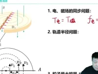 2025高二物理全年班：唐睿洋精讲电场与动量