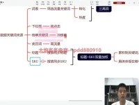 拼多多运营实战技巧：爆款打造与流量优化课程