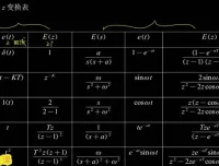 蜂考大学系统课：20+热门专业考试通关秘籍与答案全解析