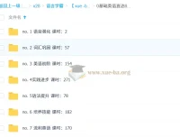 新东方新概念英语：零基础直达英语6级全集课程