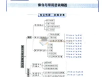 2026版高考数学能力梯级集训