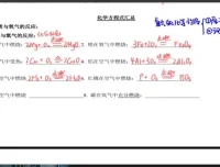 大马化学零基础速成班：25课轻松掌握初中化学