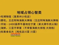 9节课掌握爆款广告语：即抄即用，助力销售突破