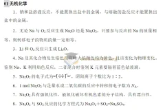 2025高考化学易错点汇总资料
