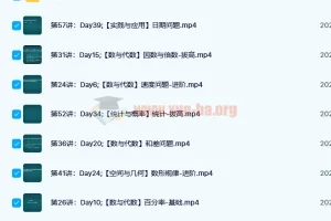 小学应用题学霸特训高阶综合版课程