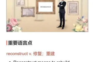 《新概念英语》全四册：视频+音频+讲义全套学习资料