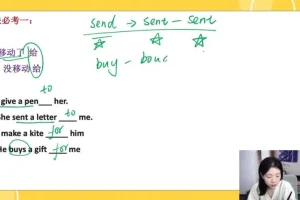 春花老师英语逆袭课：从47分到147分的提分秘籍