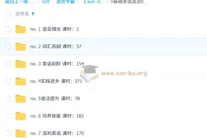 新东方新概念英语：零基础直达英语6级全集课程