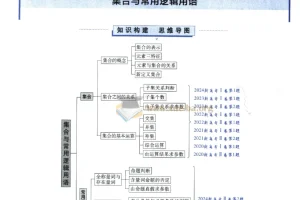 2026版高考数学能力梯级集训