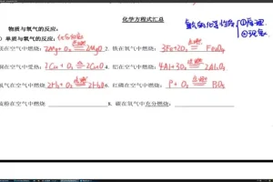 大马化学零基础速成班：25课轻松掌握初中化学