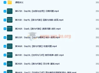 小学应用题学霸特训高阶综合版课程