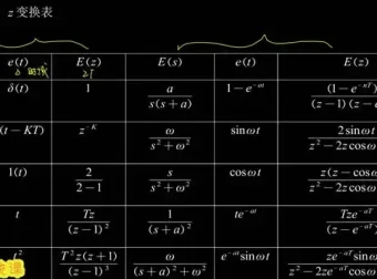 蜂考大学系统课：20+热门专业考试通关秘籍与答案全解析