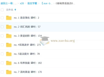 新东方新概念英语：零基础直达英语6级全集课程